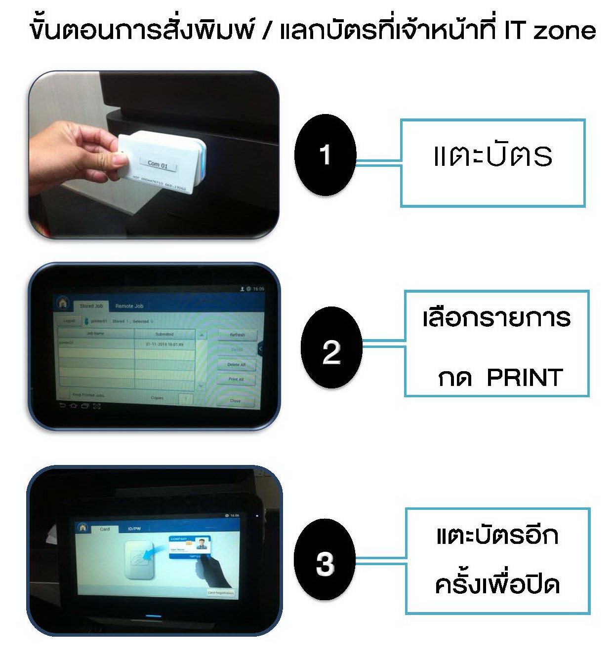 Document Printer Services