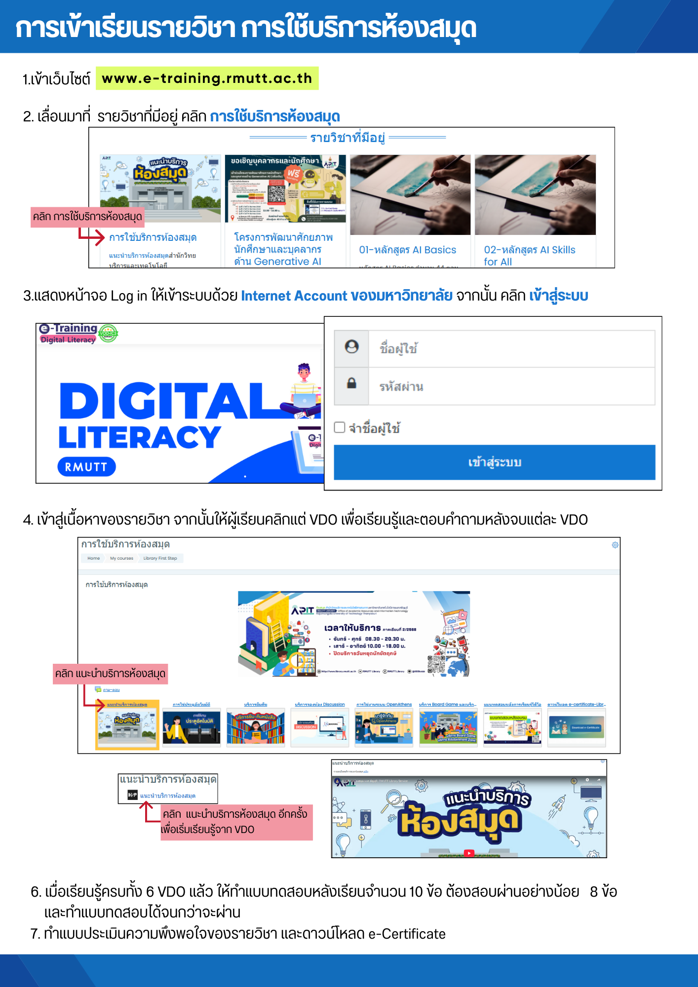 การเข้าเรียนรายวิชา การใช้บริการห้องสมุด