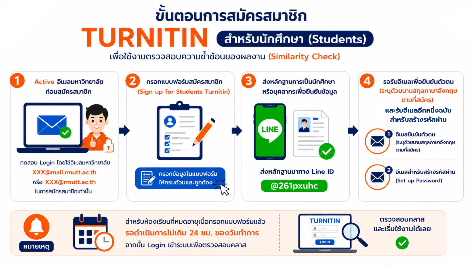 ขั้นตอนการสมัครสมาชิก Turnitin